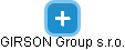 GIRSON Group s.r.o. - náhled vizuálního zobrazení vztahů obchodního rejstříku