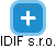 IDIF s.r.o. - náhled vizuálního zobrazení vztahů obchodního rejstříku