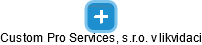 Custom Pro Services, s.r.o. v likvidaci - náhled vizuálního zobrazení vztahů obchodního rejstříku