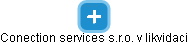 Conection services s.r.o. v likvidaci - náhled vizuálního zobrazení vztahů obchodního rejstříku