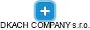 DKACH COMPANY s.r.o. - náhled vizuálního zobrazení vztahů obchodního rejstříku