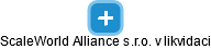 ScaleWorld Alliance s.r.o. v likvidaci - náhled vizuálního zobrazení vztahů obchodního rejstříku