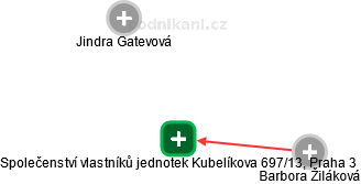Společenství vlastníků jednotek Kubelíkova 697/13, Praha 3 - náhled vizuálního zobrazení vztahů obchodního rejstříku