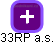 33RP a.s. - náhled vizuálního zobrazení vztahů obchodního rejstříku