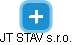 JT STAV s.r.o. - náhled vizuálního zobrazení vztahů obchodního rejstříku