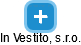 In Vestito, s.r.o. - náhled vizuálního zobrazení vztahů obchodního rejstříku