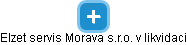 Elzet servis Morava s.r.o. v likvidaci - náhled vizuálního zobrazení vztahů obchodního rejstříku