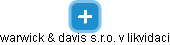warwick & davis s.r.o. v likvidaci - náhled vizuálního zobrazení vztahů obchodního rejstříku