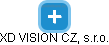 XD VISION CZ, s.r.o. - náhled vizuálního zobrazení vztahů obchodního rejstříku