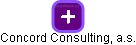 Concord Consulting, a.s. - náhled vizuálního zobrazení vztahů obchodního rejstříku