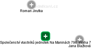 Společenství vlastníků jednotek Na Maninách 796, Praha 7 - náhled vizuálního zobrazení vztahů obchodního rejstříku