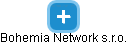 Bohemia Network s.r.o. - náhled vizuálního zobrazení vztahů obchodního rejstříku