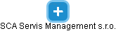 SCA Servis Management s.r.o. - náhled vizuálního zobrazení vztahů obchodního rejstříku
