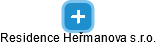 Residence Heřmanova s.r.o. - náhled vizuálního zobrazení vztahů obchodního rejstříku