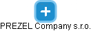 PREZEL Company s.r.o. - náhled vizuálního zobrazení vztahů obchodního rejstříku