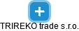 TRIREKO trade s.r.o. - náhled vizuálního zobrazení vztahů obchodního rejstříku