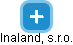 Inaland, s.r.o. - náhled vizuálního zobrazení vztahů obchodního rejstříku