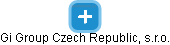 Gi Group Czech Republic, s.r.o. - náhled vizuálního zobrazení vztahů obchodního rejstříku