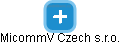 MicommV Czech s.r.o. - náhled vizuálního zobrazení vztahů obchodního rejstříku