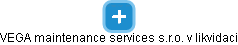 VEGA maintenance services s.r.o. v likvidaci - náhled vizuálního zobrazení vztahů obchodního rejstříku