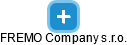 FREMO Company s.r.o. - náhled vizuálního zobrazení vztahů obchodního rejstříku