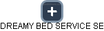 DREAMY BED SERVICE SE - náhled vizuálního zobrazení vztahů obchodního rejstříku