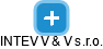 INTEV V & V s.r.o. - náhled vizuálního zobrazení vztahů obchodního rejstříku