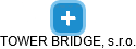 TOWER BRIDGE, s.r.o. - náhled vizuálního zobrazení vztahů obchodního rejstříku
