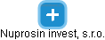 Nuprosin invest, s.r.o. - náhled vizuálního zobrazení vztahů obchodního rejstříku