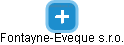 Fontayne-Eveque s.r.o. - náhled vizuálního zobrazení vztahů obchodního rejstříku
