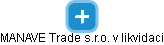 MANAVE Trade s.r.o. v likvidaci - náhled vizuálního zobrazení vztahů obchodního rejstříku