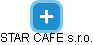 STAR CAFE s.r.o. - náhled vizuálního zobrazení vztahů obchodního rejstříku