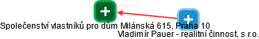 Společenství vlastníků pro dům Milánská 615, Praha 10 - náhled vizuálního zobrazení vztahů obchodního rejstříku