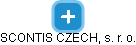 SCONTIS CZECH, s. r. o. - náhled vizuálního zobrazení vztahů obchodního rejstříku