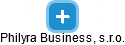 Philyra Business, s.r.o. - náhled vizuálního zobrazení vztahů obchodního rejstříku