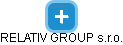 RELATIV GROUP s.r.o. - náhled vizuálního zobrazení vztahů obchodního rejstříku