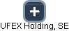 UFEX Holding, SE - náhled vizuálního zobrazení vztahů obchodního rejstříku