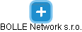 BOLLE Network s.r.o. - náhled vizuálního zobrazení vztahů obchodního rejstříku