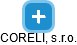 CORELI, s.r.o. - náhled vizuálního zobrazení vztahů obchodního rejstříku