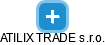 ATILIX TRADE s.r.o. - náhled vizuálního zobrazení vztahů obchodního rejstříku