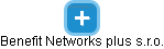 Benefit Networks plus s.r.o. - náhled vizuálního zobrazení vztahů obchodního rejstříku