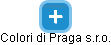Colori di Praga s.r.o. - náhled vizuálního zobrazení vztahů obchodního rejstříku