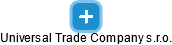 Universal Trade Company s.r.o. - náhled vizuálního zobrazení vztahů obchodního rejstříku