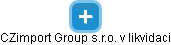 CZimport Group s.r.o. v likvidaci - náhled vizuálního zobrazení vztahů obchodního rejstříku