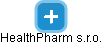 HealthPharm s.r.o. - náhled vizuálního zobrazení vztahů obchodního rejstříku