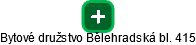 Bytové družstvo Bělehradská bl. 415 - náhled vizuálního zobrazení vztahů obchodního rejstříku