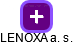 LENOXA a. s. - náhled vizuálního zobrazení vztahů obchodního rejstříku