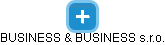 BUSINESS & BUSINESS s.r.o. - náhled vizuálního zobrazení vztahů obchodního rejstříku
