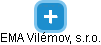 EMA Vilémov, s.r.o. - náhled vizuálního zobrazení vztahů obchodního rejstříku