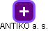 ANTIKO a. s. - náhled vizuálního zobrazení vztahů obchodního rejstříku